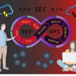 Why the DevSecOps Role is Gaining Importance in Modern Software Development